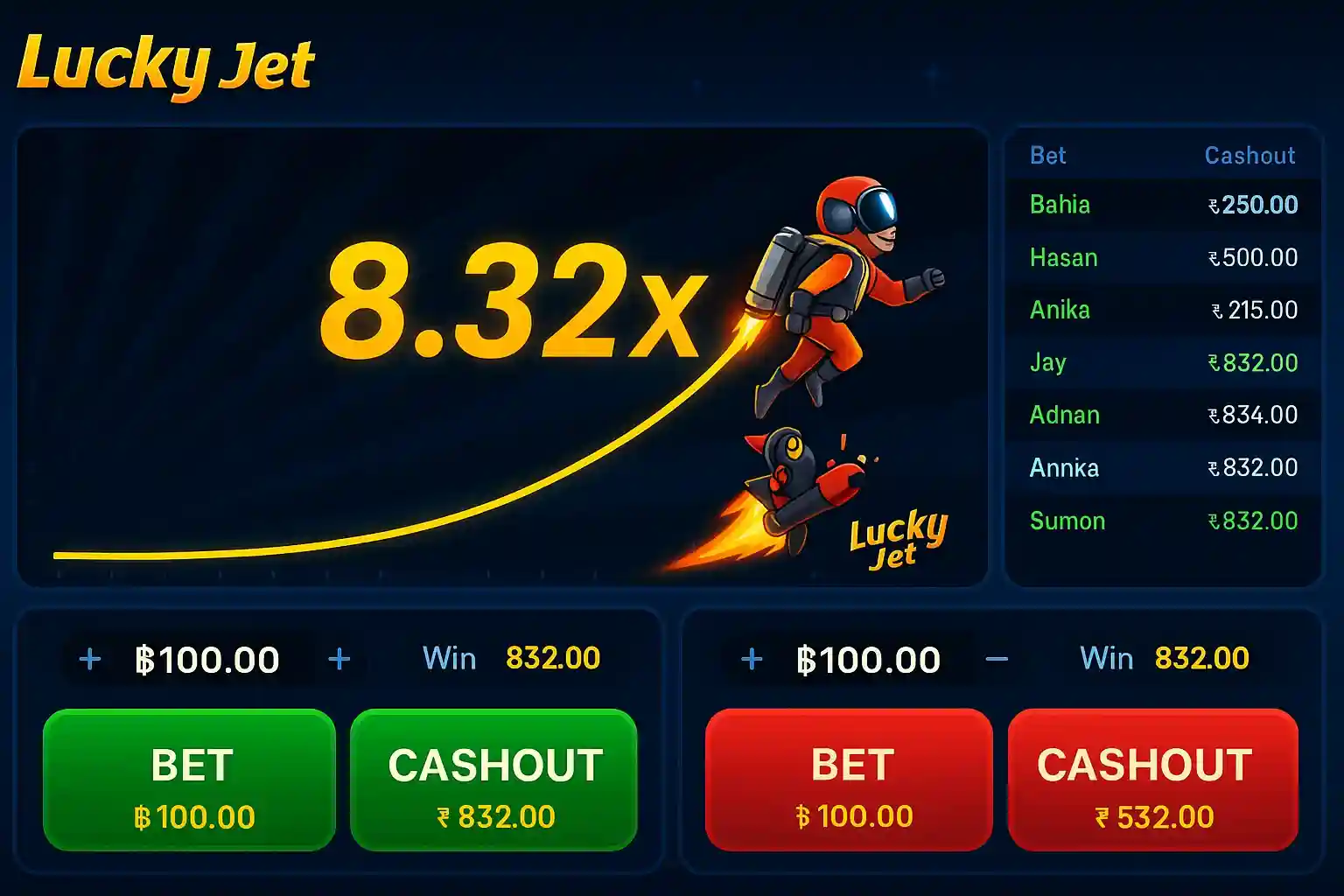 Lucky Jet crash game interface showing 8.32x multiplier with astronaut character, yellow trajectory curve, and player cashout information with betting options